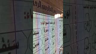 واجب منزلي لتلاميذ السنة الأولى ابتدائية في اللغة العربية والرياضيات للفصل الأول
