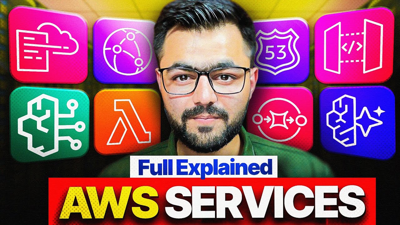 Top Advance AWS Services Explained - System Design - YouTube