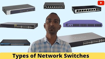 Types of network switch | Managed Switch | Unmanaged Switch | PoE Switch | CCTV Switch | L3 Switch