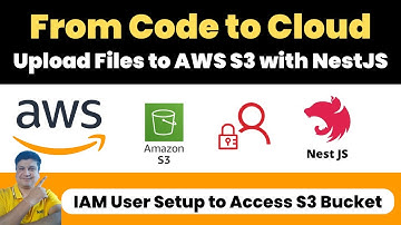 Step by Step Tutorial to Upload Files to AWS S3 Using NestJS