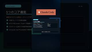 07 Claude Dispatchとは?スマホからPC上のAI作業を進める新しい働き方