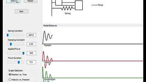 Mass-Spring-Damper Simulation: Time Series Display