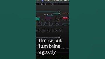 FX Morning Mayhem - WaveriderTradingTechnologies - Leverage the AI Edge - Syzygy AI Edge