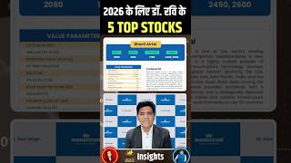 TOP 5 STOCKS BY DR. RAVI SINGH FOR YEAR 2026 #marketanalysis #stockmarket #investing #trading
