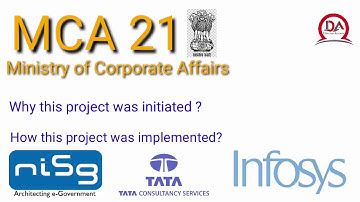 MCA 21 - CORPORATE E-GOVERNANCE Current affair Economy 001