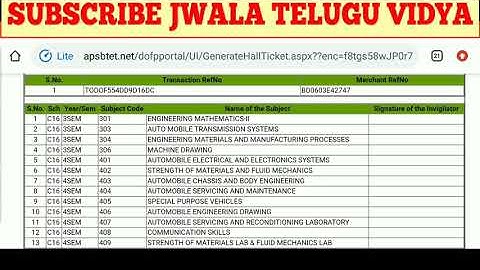 APSBTET C16 REGULAR EXAMS OCTOBER 2020 HALLTICKETS FOR 1ST YEAR & 4TH SEM RELEASED DOWNLOAD NOW ||