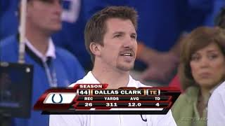Indianapolis Colts vs. Cincinnati Bengals (Week 15, 2006)
