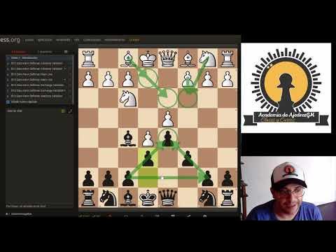 ♟️ Variante Maróczy - B13 Defensa Caro Kann 2023♟️ 