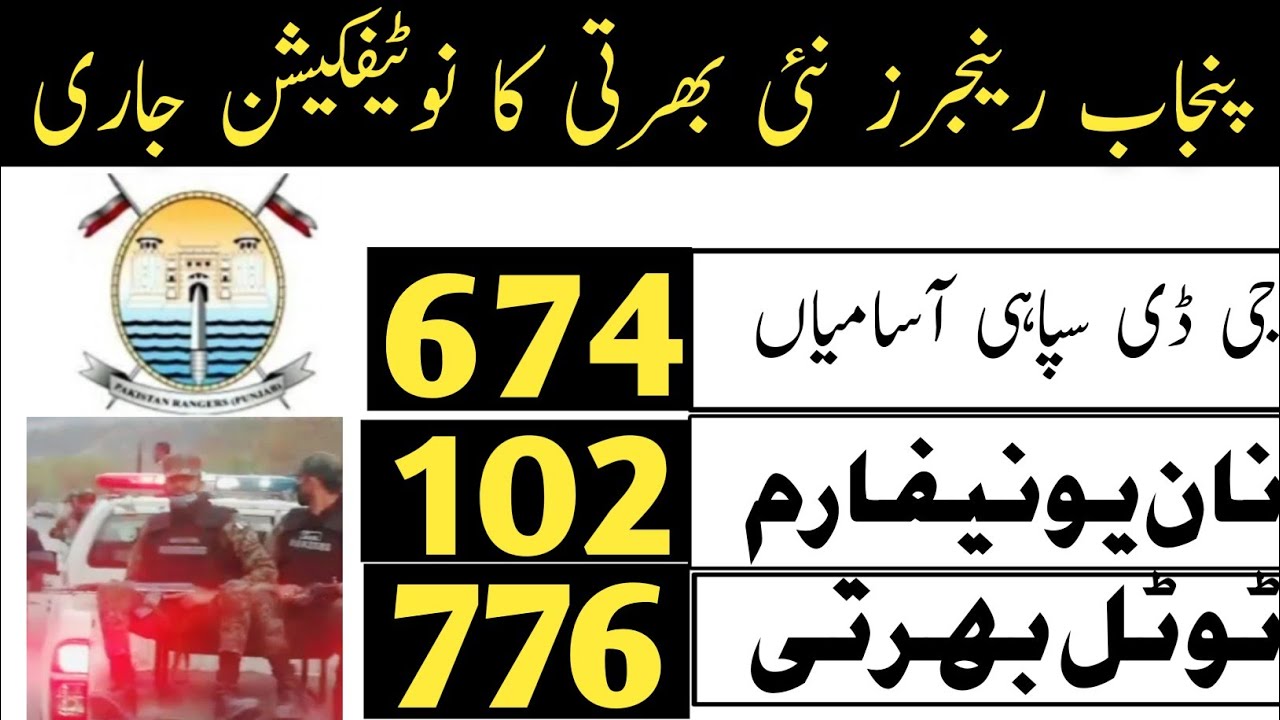 Pakistan Rangers Punjab, upcoming Jobs 2022-23 | Punjab Rangers Jobs 2023 | Punjab Rangers,