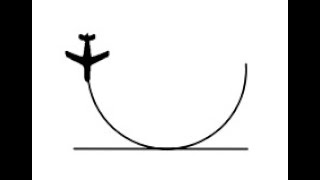 (5-56) A pilot performs an evasive maneuver by diving vertically at 310 m/s. If he can withstand an