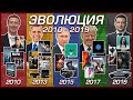 ЭВОЛЮЦИЯ 10-Х ГОДОВ (2010-2019)