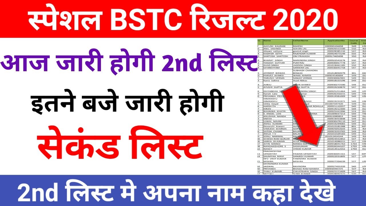 Special Bstc 2nd list 2020/d.ed second list/special Bstc second merit list /special bstc second list