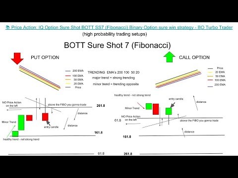 Bo turbo trader pdf