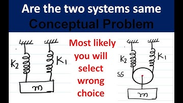 Equivalent stiffness of spring in parallel || Pulley mass system || Mechanical Vibration || Concept
