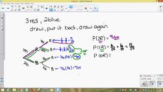 Tree Diagrams, Branches Not Equally Likely