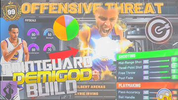 THE BEST PLAYSHARP BUILD in THE NEW NBA 2K20! Stephen Curry Build