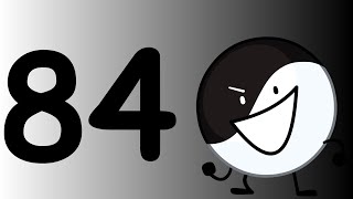 Your Characters Voting 84