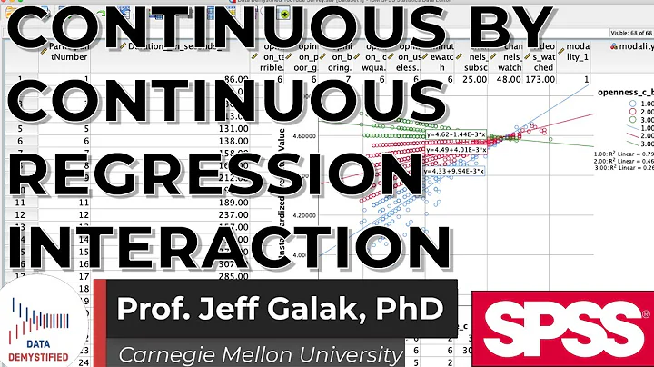 Continuous by Continuous Interaction in Linear Regression (SPSS Tutorial Video #28)