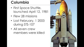 ME2761 - Failure and Ethics