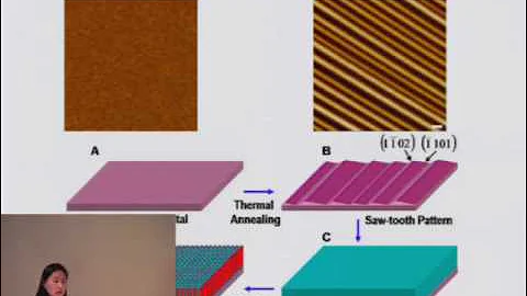 Assemble Styrofoam for Nanodevices