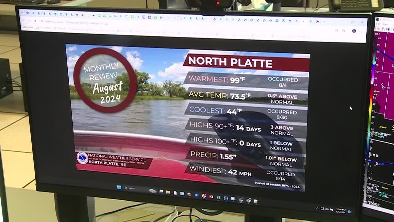 North Platte and Greater Nebraska saw warmer than average temperatures ...