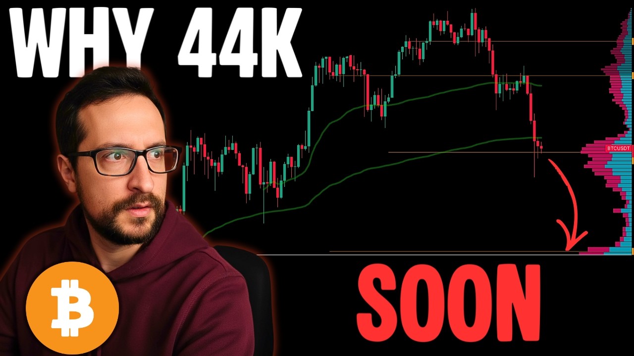 Худший сценарий для BTC: ситуация с потерей 44 000 долларов, к которой нужно быть готовым.