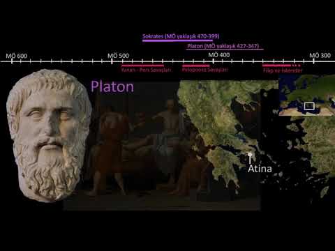 Video: Aristoteles ve Sokrates'in ortak noktası nedir?