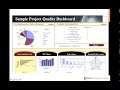 Taking a Deeper Dive into Software Testing Dashboards