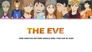 How Haikyuu Setters would sing 