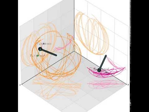 Two Pendulum Spring 3D Intermediate Energy