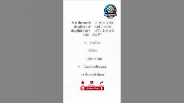 Only 1% can get it right! Test your IQ and drop your answer in the comments. increase subscriber