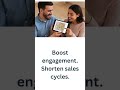 IFPs Empower Home Buyers  #homebuildermarketing #interactivefloorplans #homebuilders