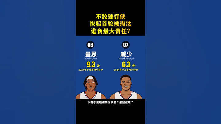 NBA争冠大热门快船，首轮被独行侠4-2淘汰，令人惋惜，你觉得谁该负最大责任？下赛季谁该留谁该离开？ #nba #篮球 #快船 #独行侠 #东契奇 #欧文 #哈登 #NBA季后赛 #乔治 #伦纳德 - 天天要闻