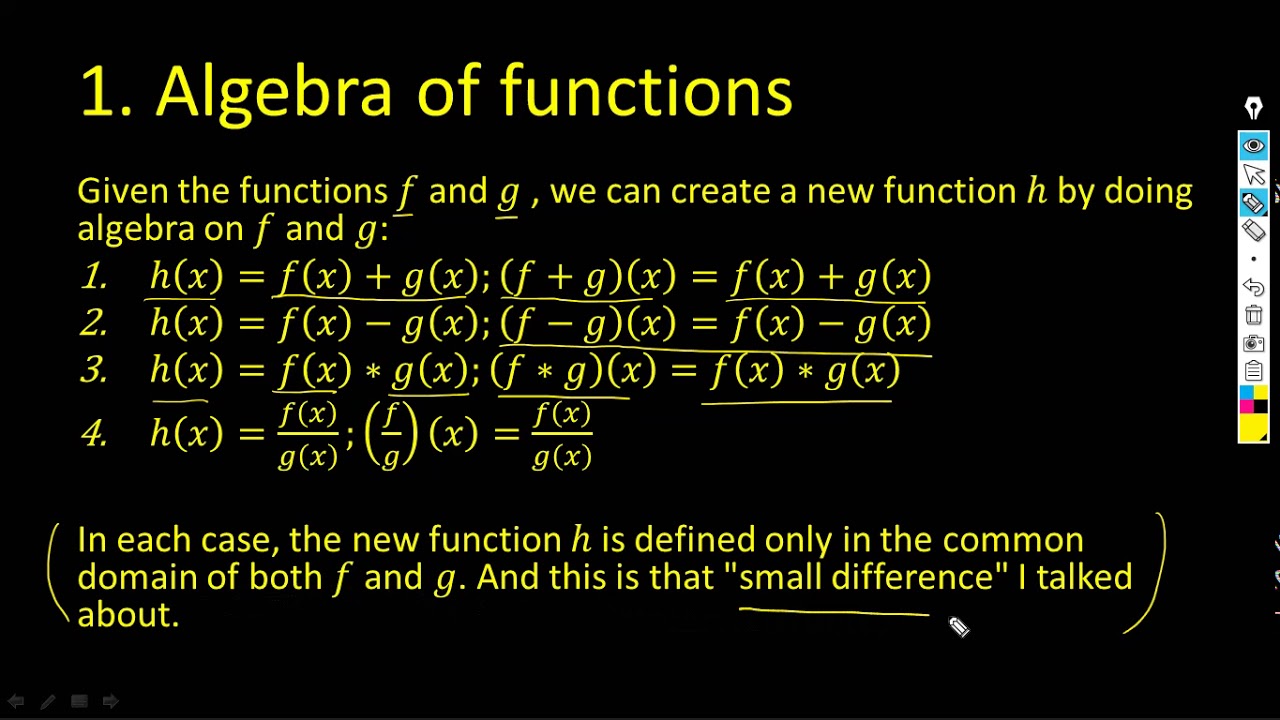 2.5. Algebra of functions and composite functions - YouTube