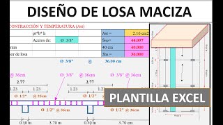 Diseño De Losa Maciza - Concreto Armado Plantilla Excel Bien Explicado