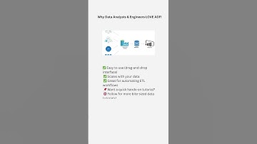 Azure Data Factory Explained in 30 Seconds! 💻🚀