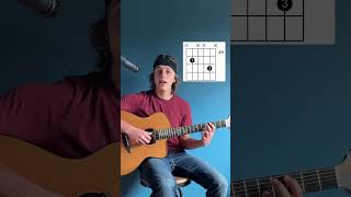 How to play “Running” by NF 🎸 #shorts #guitarlesson #easyguitar