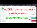 How to trade higherlower strategy on deriv simple and easy strategy 100 winning rate