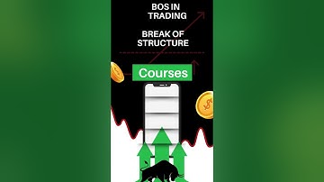 What is a Business Operating System (BOS)? | Full Guide & Why It Matters