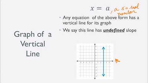Finite Math, Section 1.2: Part 1