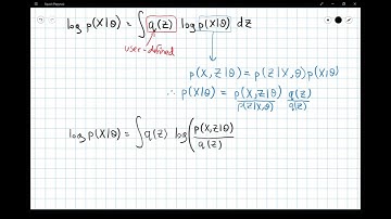 The EM algorithm. Part 2 - theory