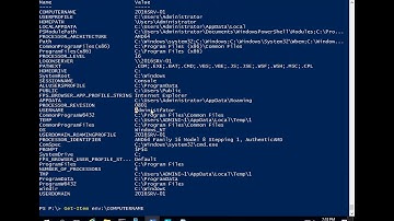 Loop Avoidance Nanda MCSA PowerShell Command Part 07