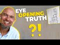 Eye-opening truth that can impact your life and church. - Do you have the 1, 3, 12..  in your life?