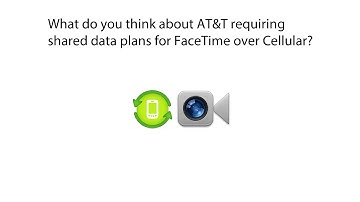 Question of the week: AT&T requiring shared data plans for FaceTime over Cellular?