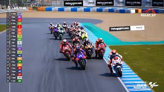 MotoGP 2024 Jerez GP Spanyol #SpanishGP MotoGP 24 Spain