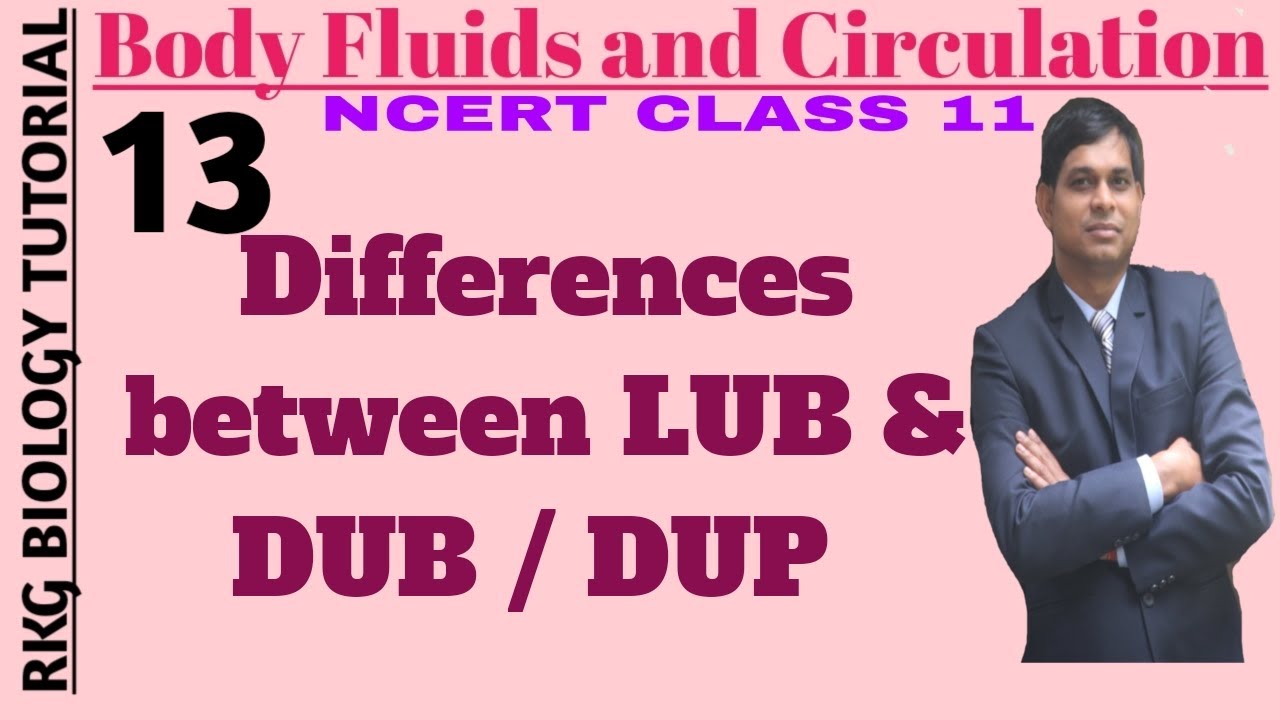 Differences between Heart Sounds LUB & DUB DUP ,Systolic Sound