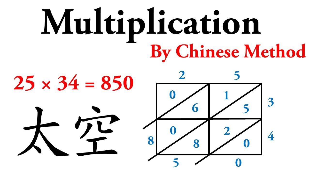 multiplication-large-number-very-fast-by-chinese-method-in-hindi-youtube