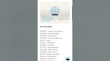 CRNA School Prep Academy Content Sneak Peek: CRNA Interview Styles