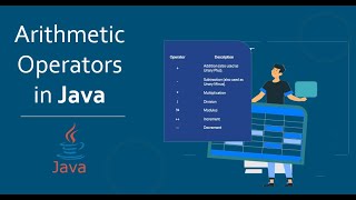 Arithmetic Operators in Java in Hindi