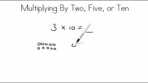 AdaptedMind - Multiplying by 2, 5 or 10